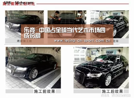 乐竞-中国占全球当代艺术市场四成份额